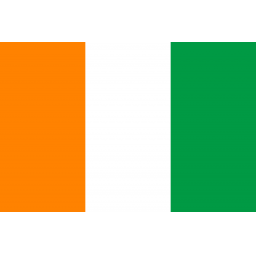 I2